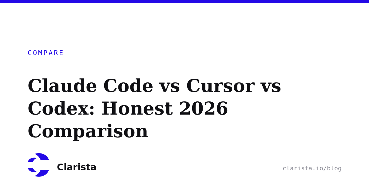 Claude Code vs Cursor vs Codex vs Copilot — The | Clarista